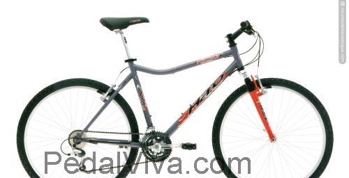 Haro Vector V2 ficha tecnica